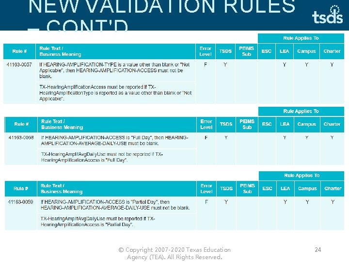 NEW VALIDATION RULES – CONT'D © Copyright 2007 -2020 Texas Education Agency (TEA). All