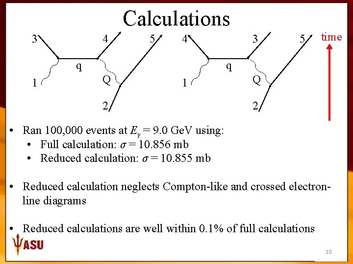 Calculations 3 4 5 4 q 1 3 5 time q Q 1 2