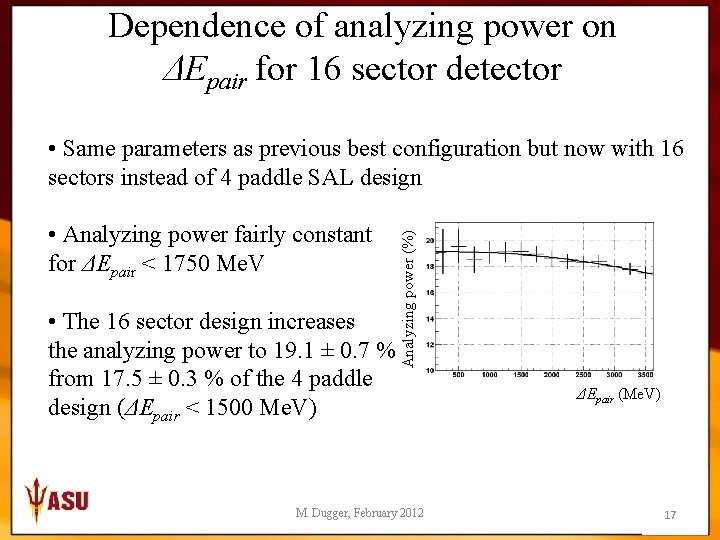 Dependence of analyzing power on ΔEpair for 16 sector detector • Analyzing power fairly
