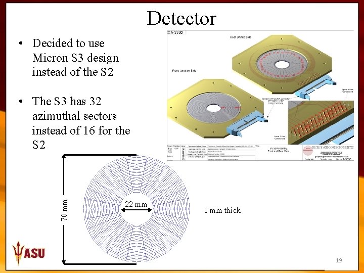 Detector • Decided to use Micron S 3 design instead of the S 2