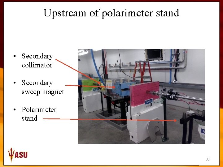 Upstream of polarimeter stand • Secondary collimator • Secondary sweep magnet • Polarimeter stand