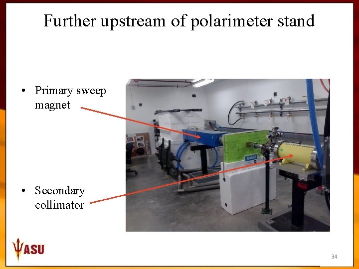 Further upstream of polarimeter stand • Primary sweep magnet • Secondary collimator 34 