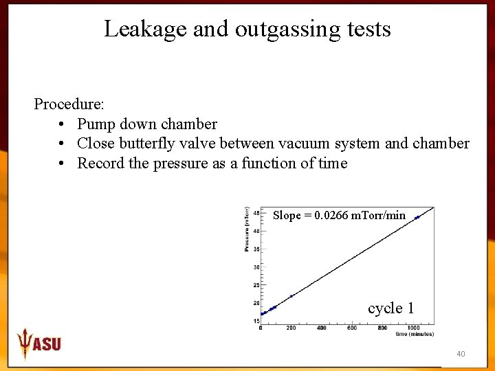 Leakage and outgassing tests Procedure: • Pump down chamber • Close butterfly valve between