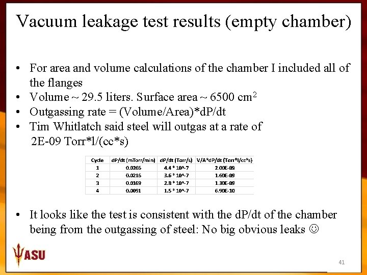 Vacuum leakage test results (empty chamber) • For area and volume calculations of the
