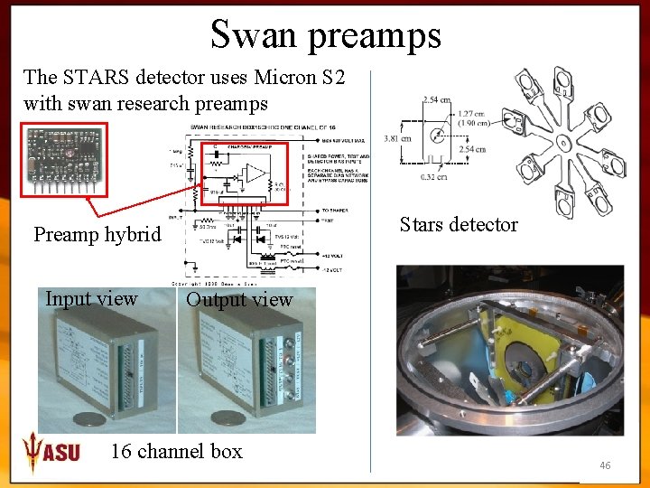 Swan preamps The STARS detector uses Micron S 2 with swan research preamps Stars