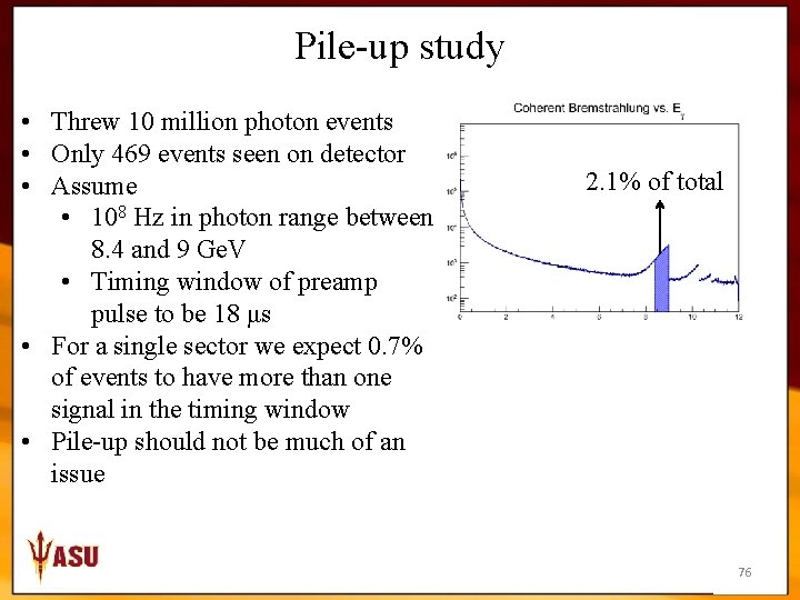 Pile-up study • Threw 10 million photon events • Only 469 events seen on