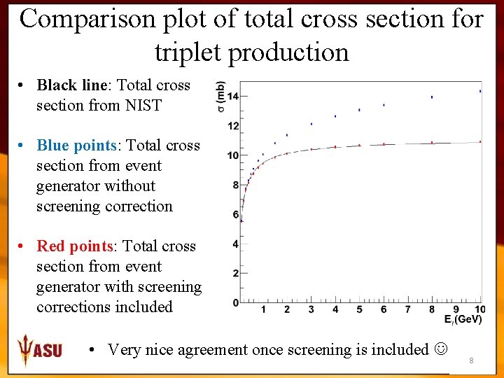 Comparison plot of total cross section for triplet production • Black line: Total cross