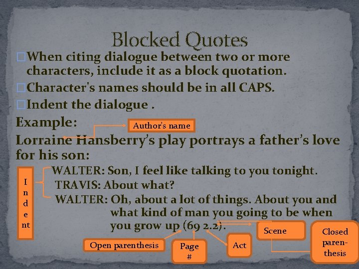 Blocked Quotes �When citing dialogue between two or more characters, include it as a