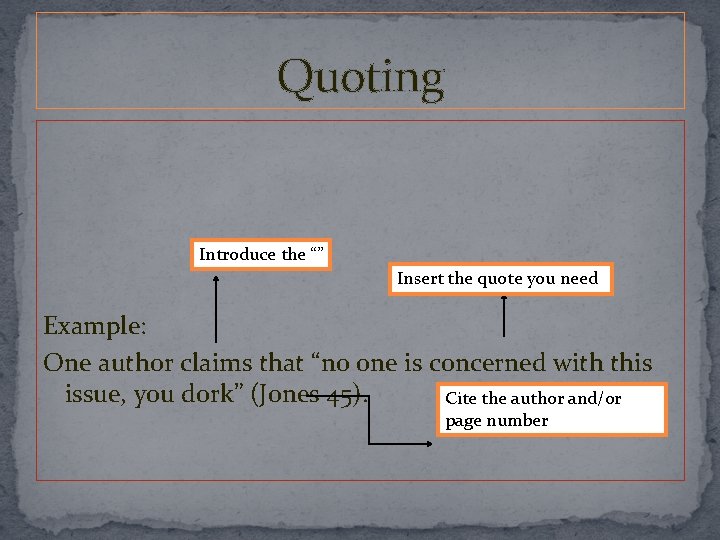 Quoting Introduce the “” Insert the quote you need Example: One author claims that