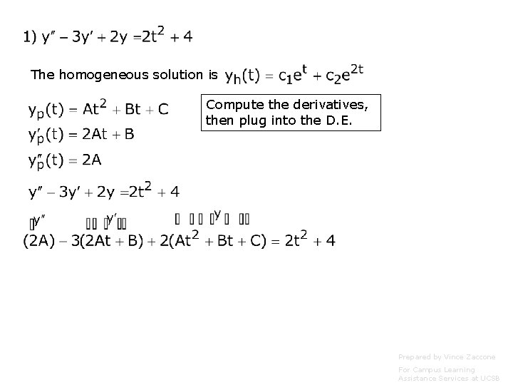 The homogeneous solution is Compute the derivatives, then plug into the D. E. Prepared