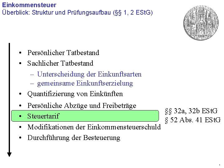 Einkommensteuer Überblick: Struktur und Prüfungsaufbau (§§ 1, 2 ESt. G) • Persönlicher Tatbestand •