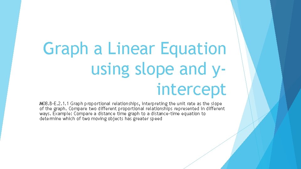 Graph a Linear Equation using slope and yintercept M 08. B-E. 2. 1. 1