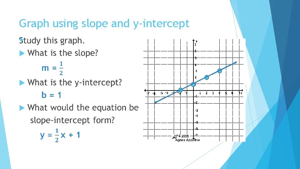 Graph using slope and y-intercept 