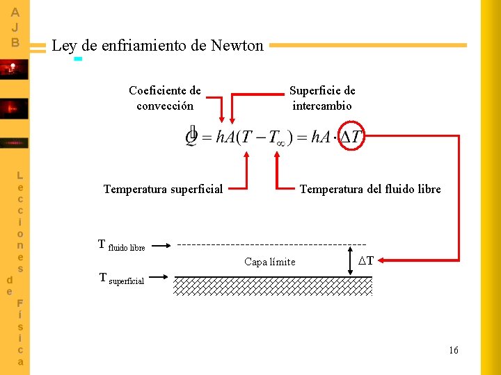 Ley de enfriamiento de Newton Coeficiente de convección Superficie de intercambio Temperatura superficial Temperatura