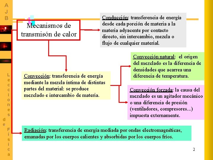 Mecanismos de transmisón de calor Conducción: transferencia de energía desde cada porción de materia