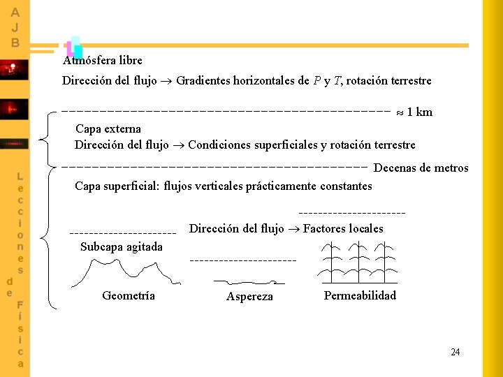 Atmósfera libre Dirección del flujo Gradientes horizontales de P y T, rotación terrestre 1