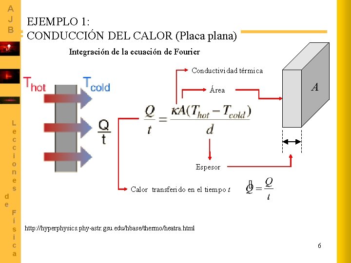 EJEMPLO 1: CONDUCCIÓN DEL CALOR (Placa plana) Integración de la ecuación de Fourier Conductividad