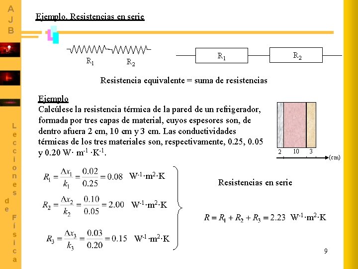 Ejemplo. Resistencias en serie R 1 R 2 R 1 Resistencia equivalente = suma