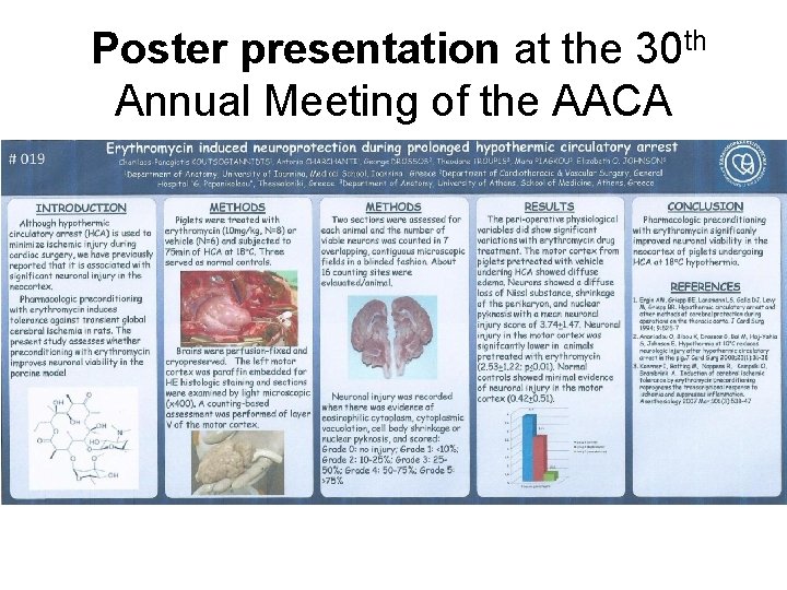 Poster presentation at the 30 th Annual Meeting of the AACA 
