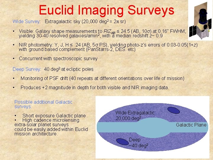 Euclid Imaging Surveys Wide Survey: Extragalactic sky (20, 000 deg 2 = 2 p