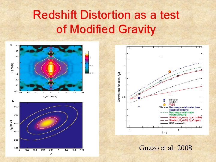 Redshift Distortion as a test of Modified Gravity Guzzo et al. 2008 