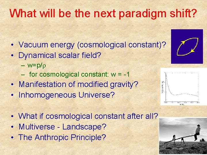 What will be the next paradigm shift? • Vacuum energy (cosmological constant)? • Dynamical