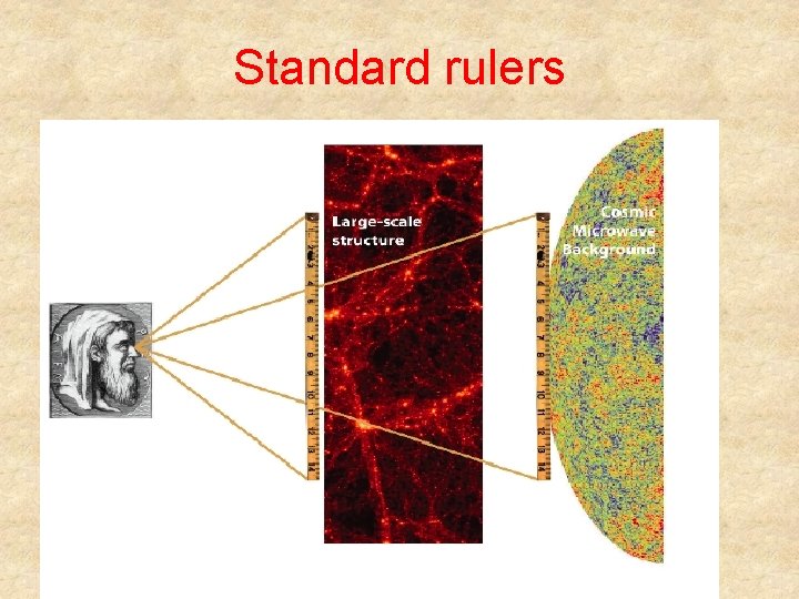 Standard rulers 