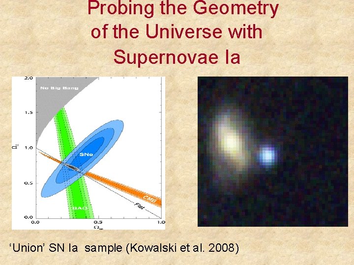 Probing the Geometry of the Universe with Supernovae Ia ‘Union’ SN Ia sample (Kowalski