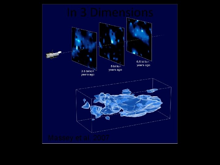 In 3 Dimensions Massey et al. 2007 