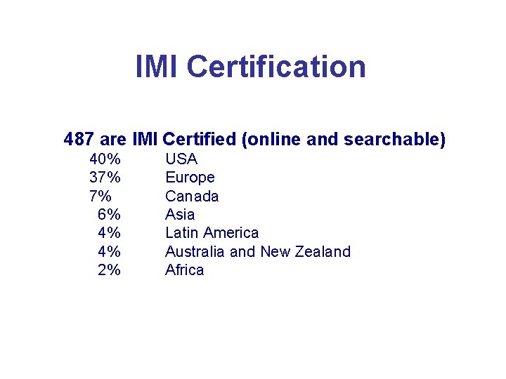 IMI Certification 487 are IMI Certified (online and searchable) 40% 37% 7% 6% 4%