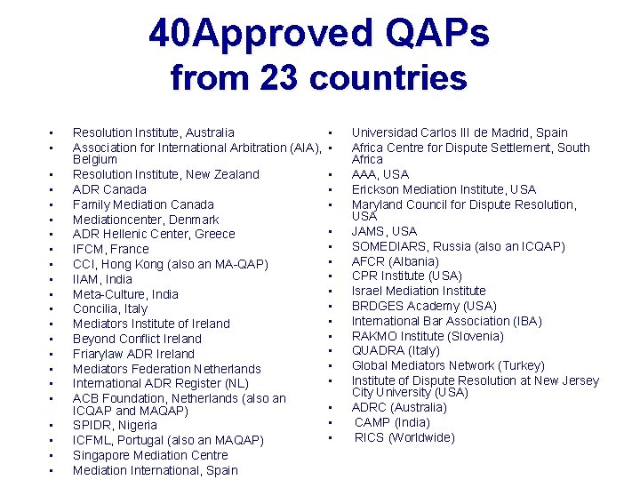 40 Approved QAPs from 23 countries • • • • • • Resolution Institute,