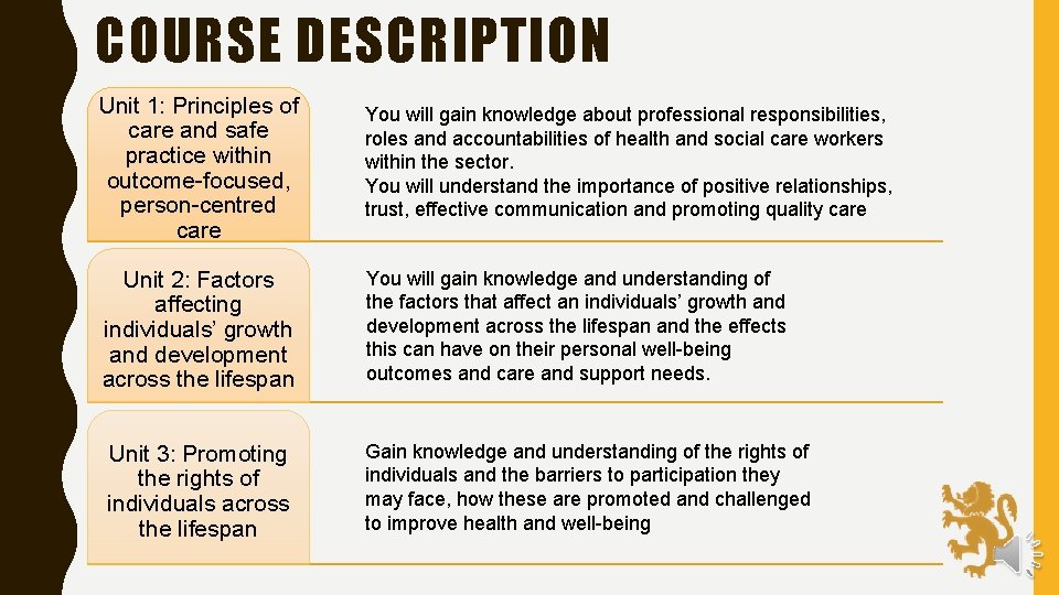 COURSE DESCRIPTION Unit 1: Principles of care and safe practice within outcome-focused, person-centred care