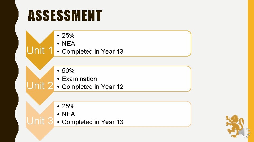 ASSESSMENT Unit 1 • 25% • NEA • Completed in Year 13 Unit 2