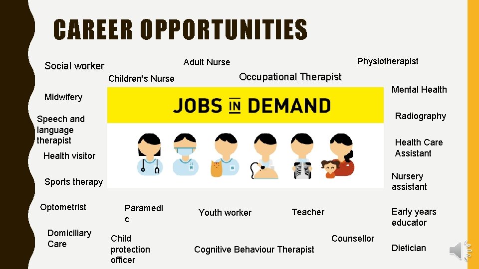 CAREER OPPORTUNITIES Physiotherapist Adult Nurse Social worker Children's Nurse Occupational Therapist Mental Health Midwifery