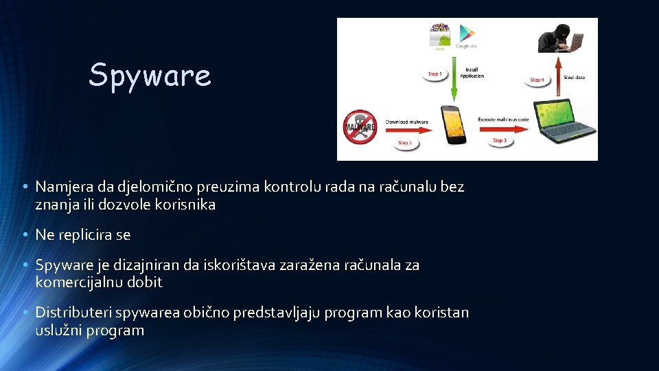 Spyware • Namjera da djelomično preuzima kontrolu rada na računalu bez znanja ili dozvole