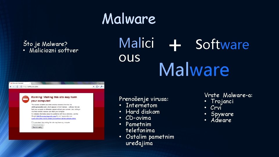 Malware Što je Malware? • Maliciozni softver Malici ous + Software Malware Prenošenje virusa: