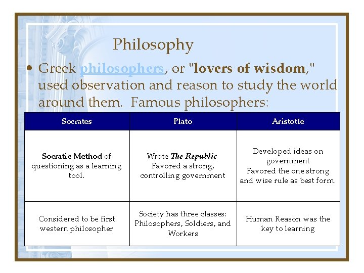 Philosophy • Greek philosophers, or "lovers of wisdom, " used observation and reason to