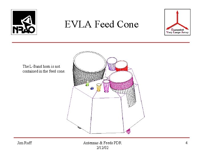 EVLA Feed Cone The L-Band horn is not contained in the feed cone. Jim
