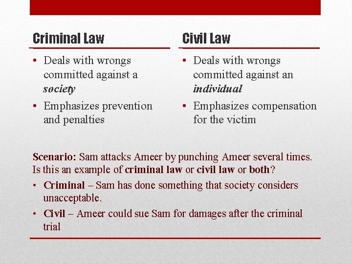 Criminal Law Civil Law • Deals with wrongs committed against a society • Emphasizes