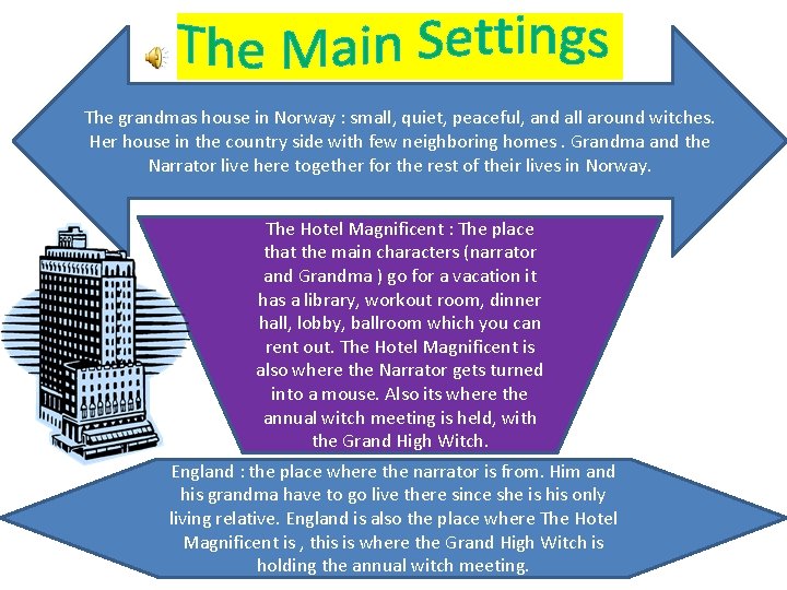 The grandmas house in Norway : small, quiet, peaceful, and all around witches. Her