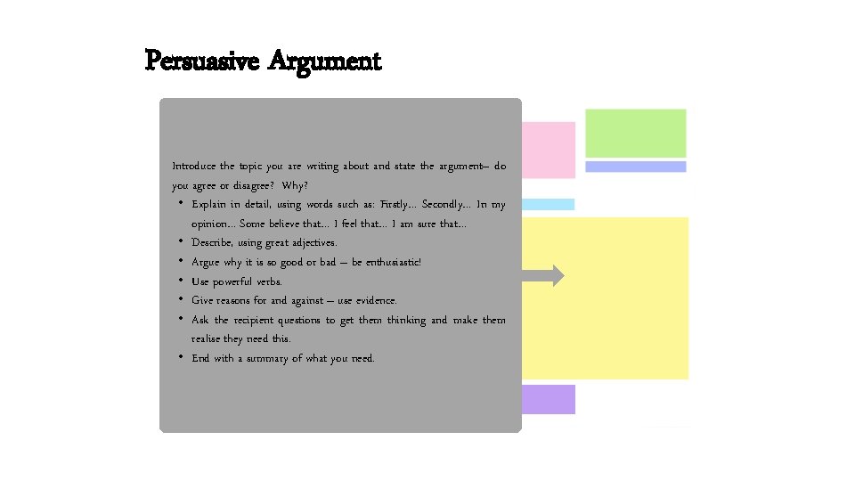 Persuasive Argument Introduce the topic you are writing about and state the argument– do