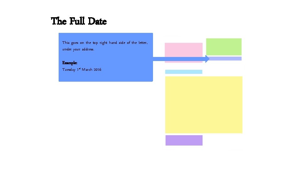 The Full Date This goes on the top right hand side of the letter,