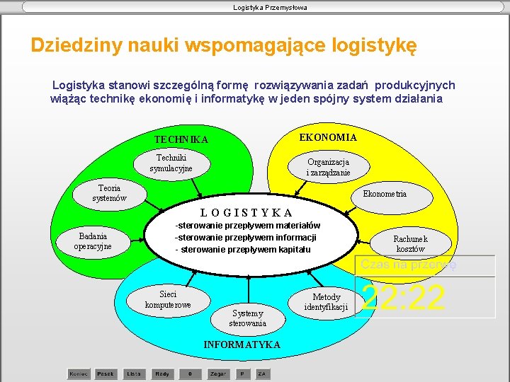 Logistyka Przemysłowa Dziedziny nauki wspomagające logistykę Logistyka stanowi szczególną formę rozwiązywania zadań produkcyjnych wiążąc