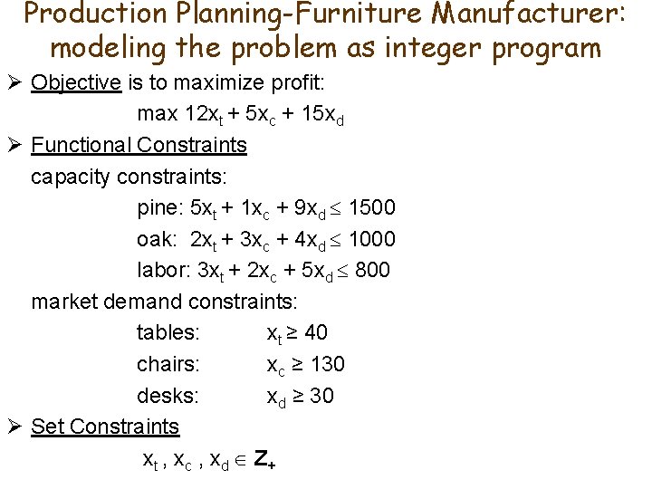 Production Planning-Furniture Manufacturer: modeling the problem as integer program Ø Objective is to maximize