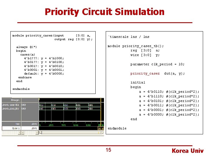 Priority Circuit Simulation module priority_casez(input [3: 0] a, output reg [3: 0] y); always