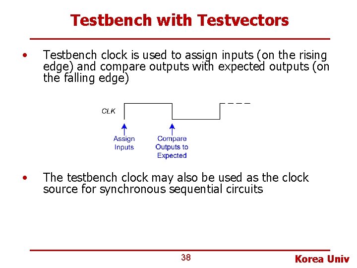 Testbench with Testvectors • Testbench clock is used to assign inputs (on the rising