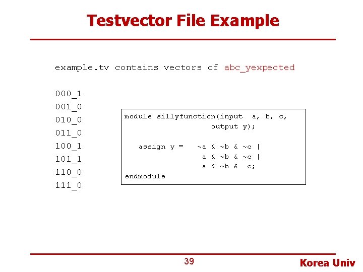 Testvector File Example example. tv contains vectors of abc_yexpected 000_1 001_0 010_0 011_0 100_1