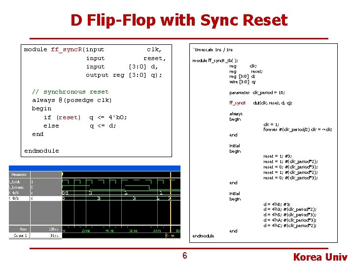 D Flip-Flop with Sync Reset module ff_sync. R(input clk, input reset, input [3: 0]