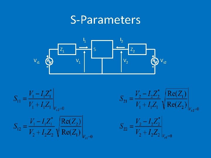 S-Parameters I 1 S Z 1 Vs 1 I 2 V 1 Z 2