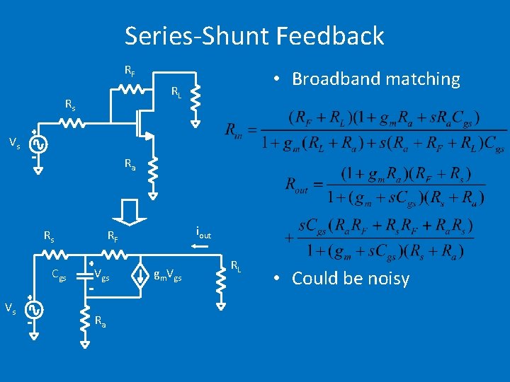 Series-Shunt Feedback RF • Broadband matching RL Rs Vs Ra Rs Cgs Vs iout